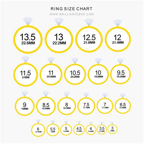 chanel black enamel ring|chanel ring size chart.